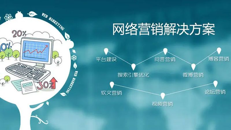 网络营销代理收费标准背后的真相揭秘