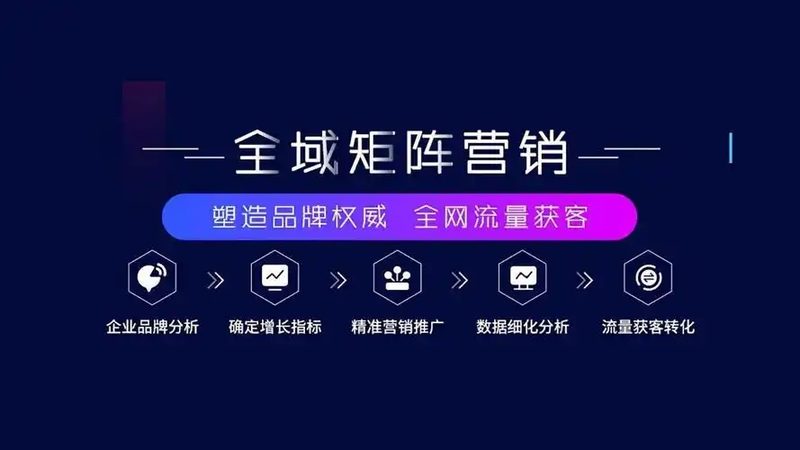 企业如何高效搭建获客系统？揭秘安装公司的选择标准