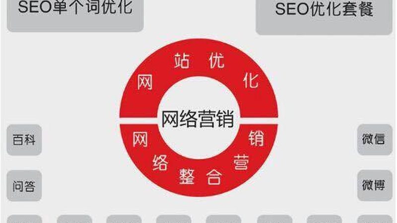 短视频营销案例复盘报告：揭秘成功背后的策略与技巧