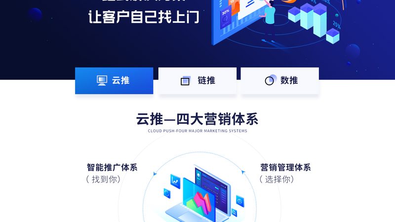 小企业如何搭建高效获客系统？成本分析揭秘**